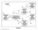 Fig. 02 - Different forwarding of packets based on whether received from a core or customer network