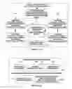 Fig. 03 - Different forwarding of packets based on whether received from a core or customer network