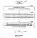 Fig. 05 - Different forwarding of packets based on whether received from a core or customer network