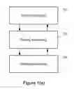 Fig. 02 - Apparatus and Method for Forwarding Messages