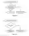 Fig. 04 - Apparatus and Method for Forwarding Messages