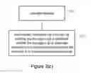 Fig. 05 - Apparatus and Method for Forwarding Messages
