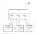 Fig. 01 - MECHANISM TO IMPROVE CONTROL CHANNEL EFFICIENCY BY DISTRIBUTING PACKET-INS IN AN OPENFLOW NETWORK