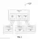 Fig. 02 - MECHANISM TO IMPROVE CONTROL CHANNEL EFFICIENCY BY DISTRIBUTING PACKET-INS IN AN OPENFLOW NETWORK