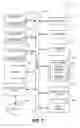 Fig. 06 - Methods of transforming data packets and systems using executable data packets