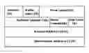 Fig. 01 - Handling of traffic flows in a communications system