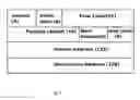 Fig. 06 - Handling of traffic flows in a communications system