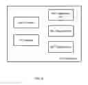 Fig. 08 - Handling of traffic flows in a communications system