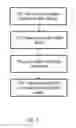 Fig. 09 - Handling of traffic flows in a communications system