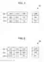 Fig. 04 - APPARATUS AND METHOD TO TRANSFER PATH INFORMATION DEPENDING ON A DEGREE OF PRIORITY OF A PATH