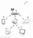 Fig. 01 - SETTING A LIFETIME LIMIT OF A DATA PACKET TO MINIMIZE CONGESTION AND CONTENTION