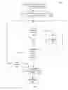 Fig. 09 - Traffic management