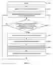 Fig. 05 - Communications scheduler