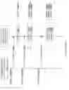 Fig. 08 - Communications scheduler