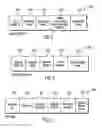 Fig. 03 - Indicating a sending buffer and receiving buffer in a message to use to validate the message in the receiving buffer