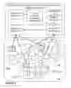 Fig. 02 - Cloud resource placement optimization and migration execution in federated clouds