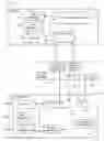 Fig. 01 - Configuring resources to exploit elastic network capability