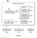 Fig. 06 - Configuring resources to exploit elastic network capability