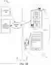 Fig. 03 - LOCATION-BASED PROVISIONING OF DIGITAL RESOURCES IN A SMART HOSPITALITY SYSTEM