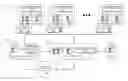 Fig. 01 - Resource Aware Classification System