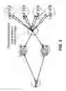 Fig. 03 - Method and system for completing loosely specified MDTs