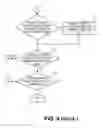 Fig. 06 - Method and system for completing loosely specified MDTs
