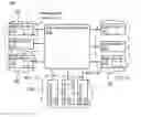 Fig. 01 - Methods and apparatus for a distributed Fibre Channel control plane