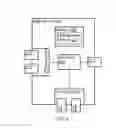Fig. 03 - Methods and apparatus for a distributed Fibre Channel control plane