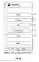 Fig. 05 - Systems and Methods for Delivering Notifications Associated with Pets, Children or Individuals with Communication Limitations