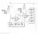 Fig. 01 - Systems and methods for automated and centralized real-time event detection and communication