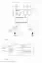 Fig. 02 - System for processing electronic messages