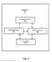 Fig. 03 - Encoding and distributing snippets of events based on near real time cues