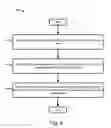 Fig. 05 - Encoding and distributing snippets of events based on near real time cues