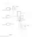 Fig. 07 - Workload management