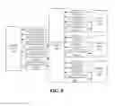 Fig. 05 - Enhanced instant message handling and delivery