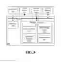 Fig. 06 - Enhanced instant message handling and delivery