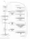 Fig. 05 - METHODS, SYSTEMS AND APPARATUS FOR AUTOMATED SERVICE REQUESTS AND/OR DATABASE BUILDING