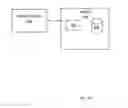 Fig. 06 - METHODS, SYSTEMS AND APPARATUS FOR AUTOMATED SERVICE REQUESTS AND/OR DATABASE BUILDING