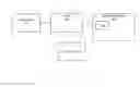 Fig. 09 - METHODS, SYSTEMS AND APPARATUS FOR AUTOMATED SERVICE REQUESTS AND/OR DATABASE BUILDING