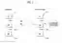 Fig. 02 - Method and device for forwarding message in wireless communication system