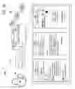 Fig. 03 - Managing messaging services