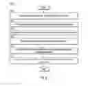 Fig. 07 - Systems and methods for managing social media posts