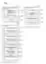 Fig. 02 - Updating and transmitting action-related data based on user-contributed content to social networking service
