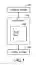 Fig. 02 - Method for establishing social network and storage medium thereof