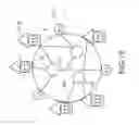 Fig. 13 - Method for establishing social network and storage medium thereof