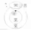 Fig. 01 - Fan network management