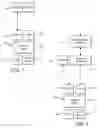 Fig. 02 - Bridging with web manager access