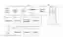 Fig. 01 - USING MULTIPLE LAYERS OF POLICY MANAGEMENT TO MANAGE RISK