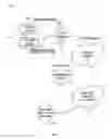 Fig. 02 - System and method to configure a firewall for access to a captive network