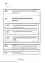 Fig. 02 - Protection of sensitive data from unauthorized access
